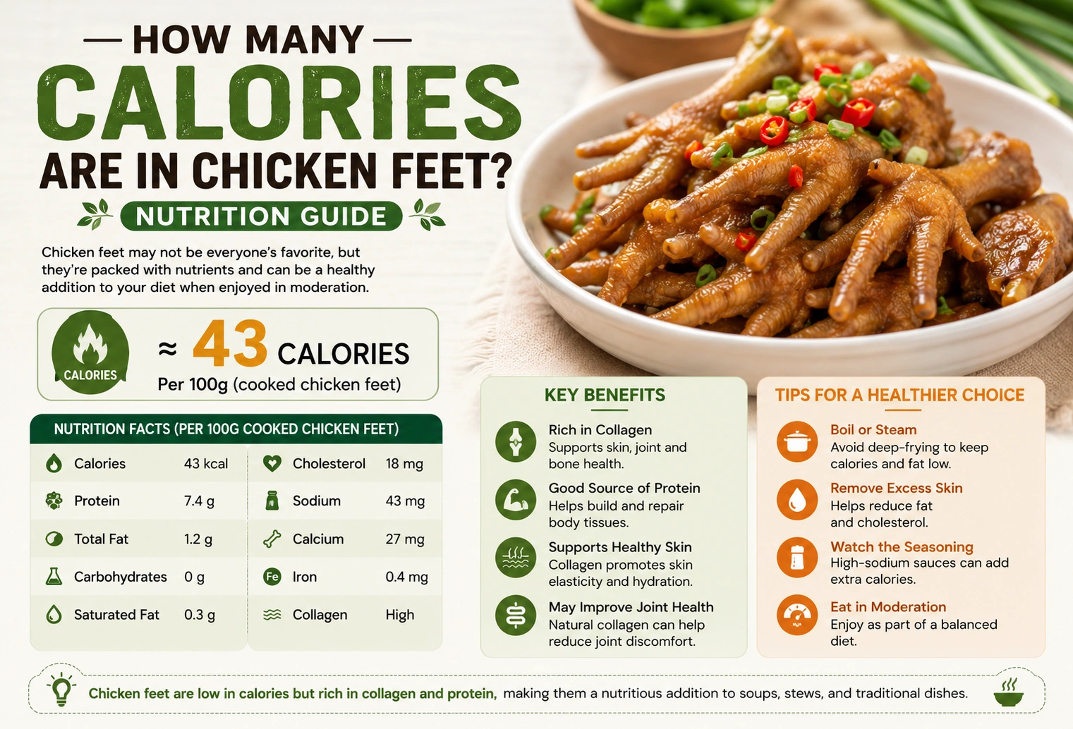 how many calories in chicken feet