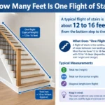 How Many Feet Is One Flight of Stairs