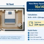 how many square feet is 16x14