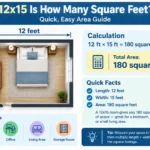 12x15 is how many square feet