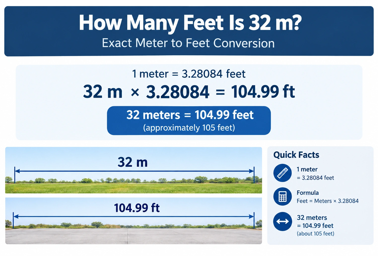 How Many Feet Is 32 m