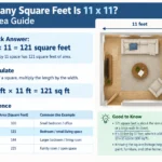 how many square feet is 11 x 11