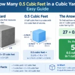 How Many 0.5 Cubic Feet in a Cubic Yard
