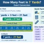 how many feet in 7 yards