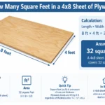 How Many Square Feet in a 4x8 Sheet of Plywood