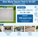 how many square feet is 16 x 20