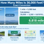 How Many Miles Is 36,000 Feet