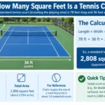 how many sq feet is a tennis court