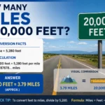 How Many Miles Is 20,000 Feet?
