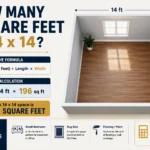 how many square feet is 14 x 14