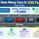 How Many Cars Is 100 Feet
