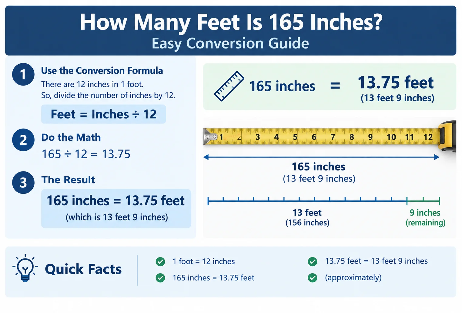 How Many Feet Is 165 Inches