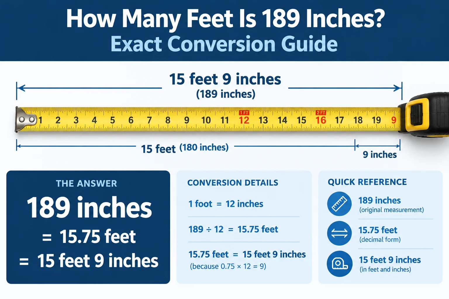 how many feet is 189 inches
