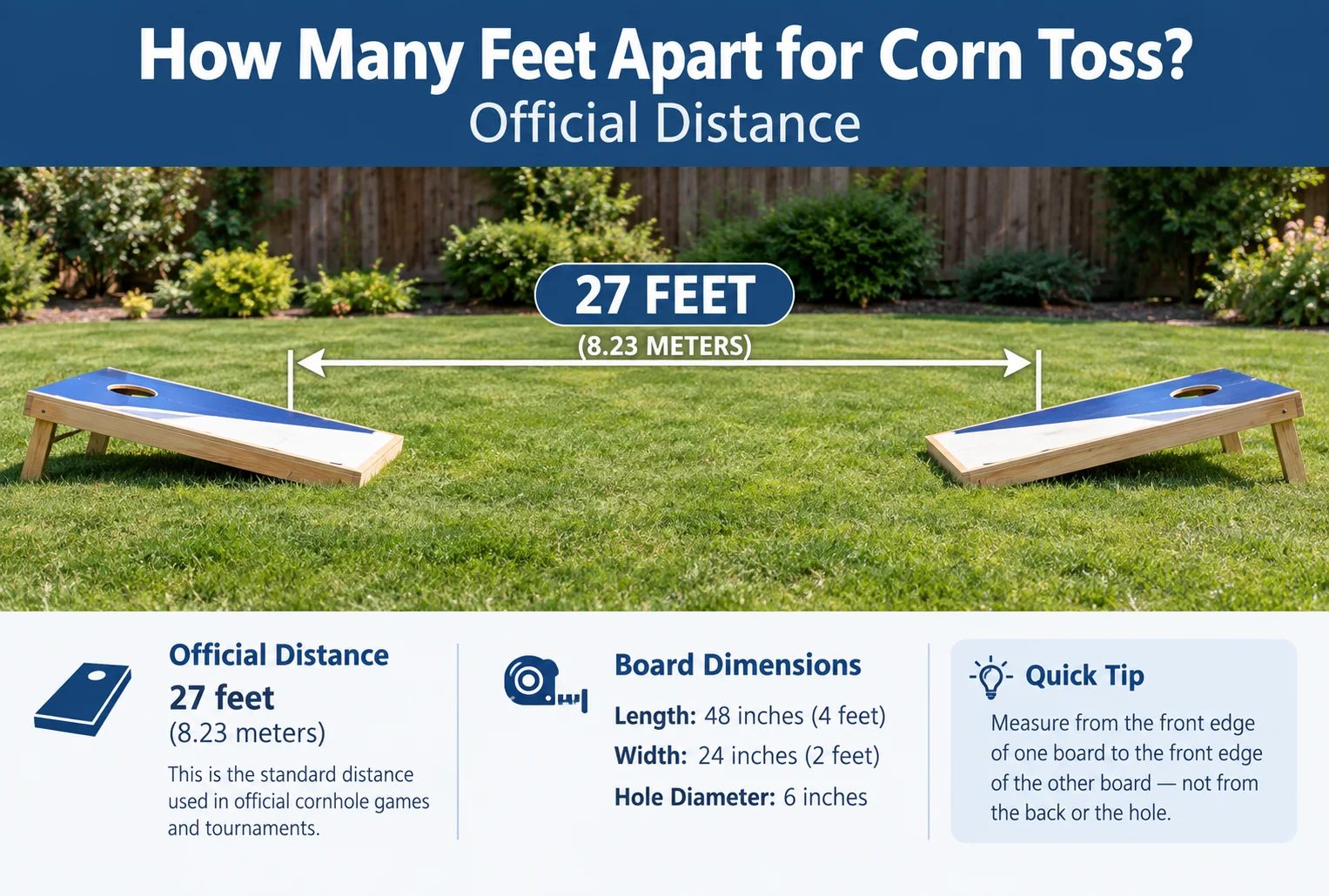 how many feet apart for corn toss