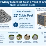 how many cubic feet are in a yard of gravel