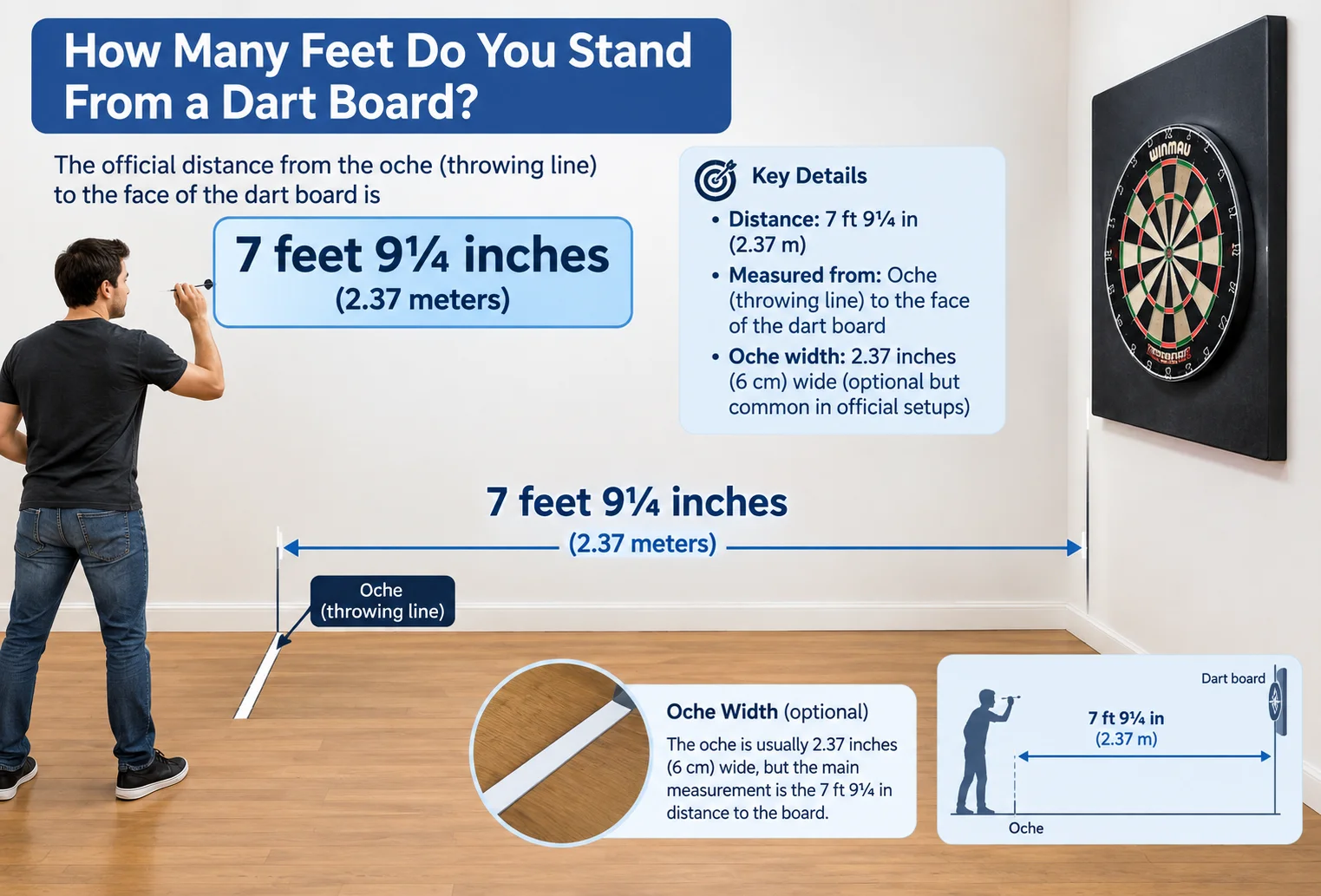 How Many Feet Do You Stand From a Dart Board